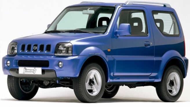 CLOSED OFF-ROAD VEHICLE AWD [1998-BIEŻĄCY]